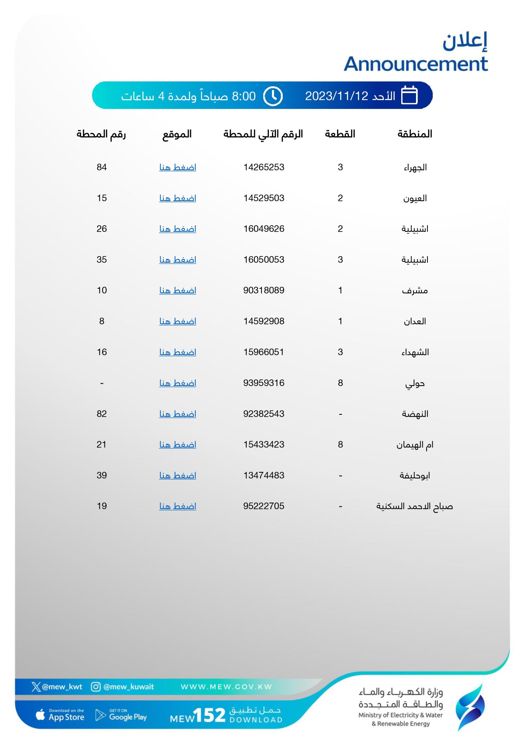 اليوم.. بدء انقطاع التيار الكهربائي في المحافظات بسبب أعمال الصيانة