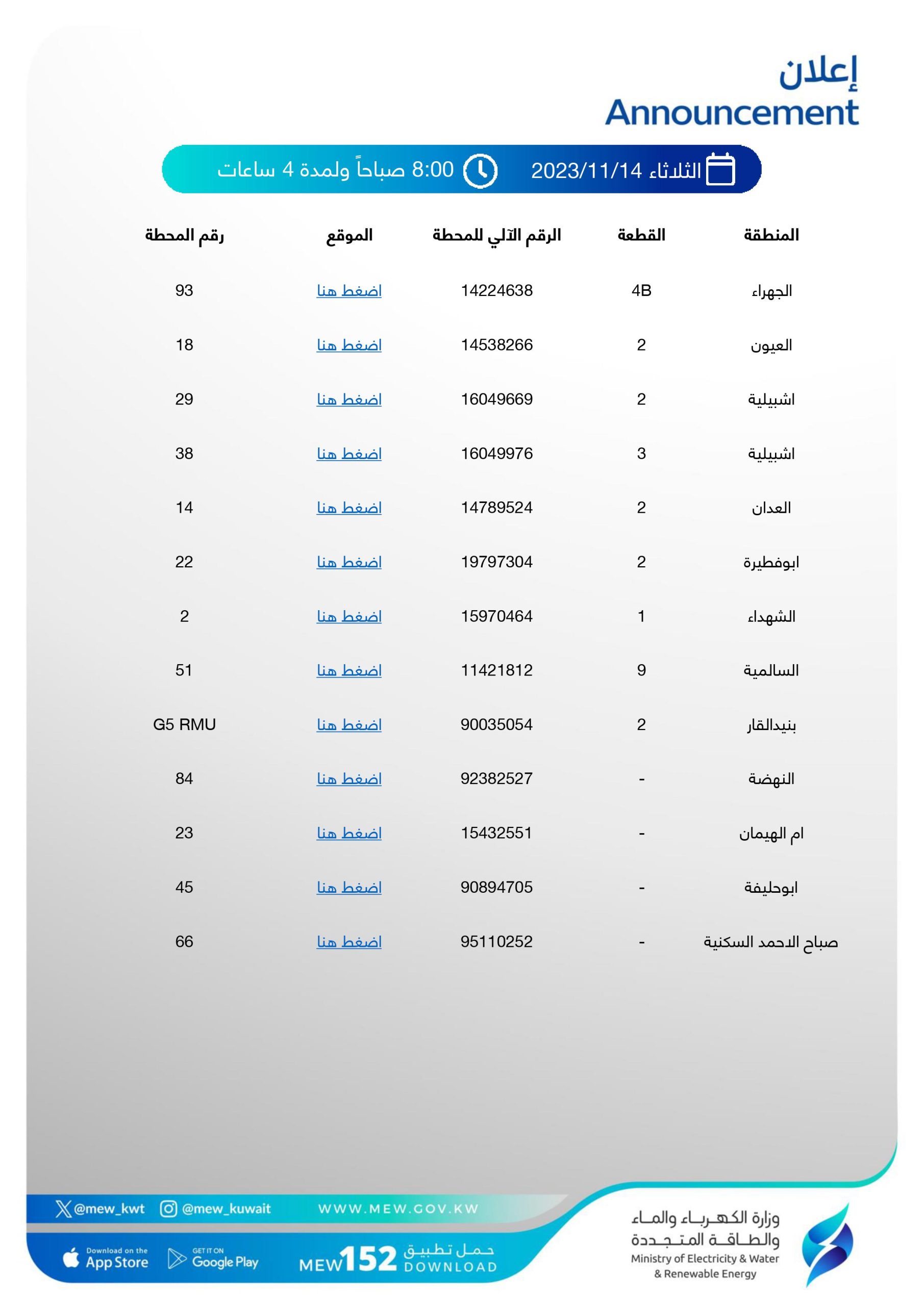 اليوم.. بدء انقطاع التيار الكهربائي في المحافظات بسبب أعمال الصيانة