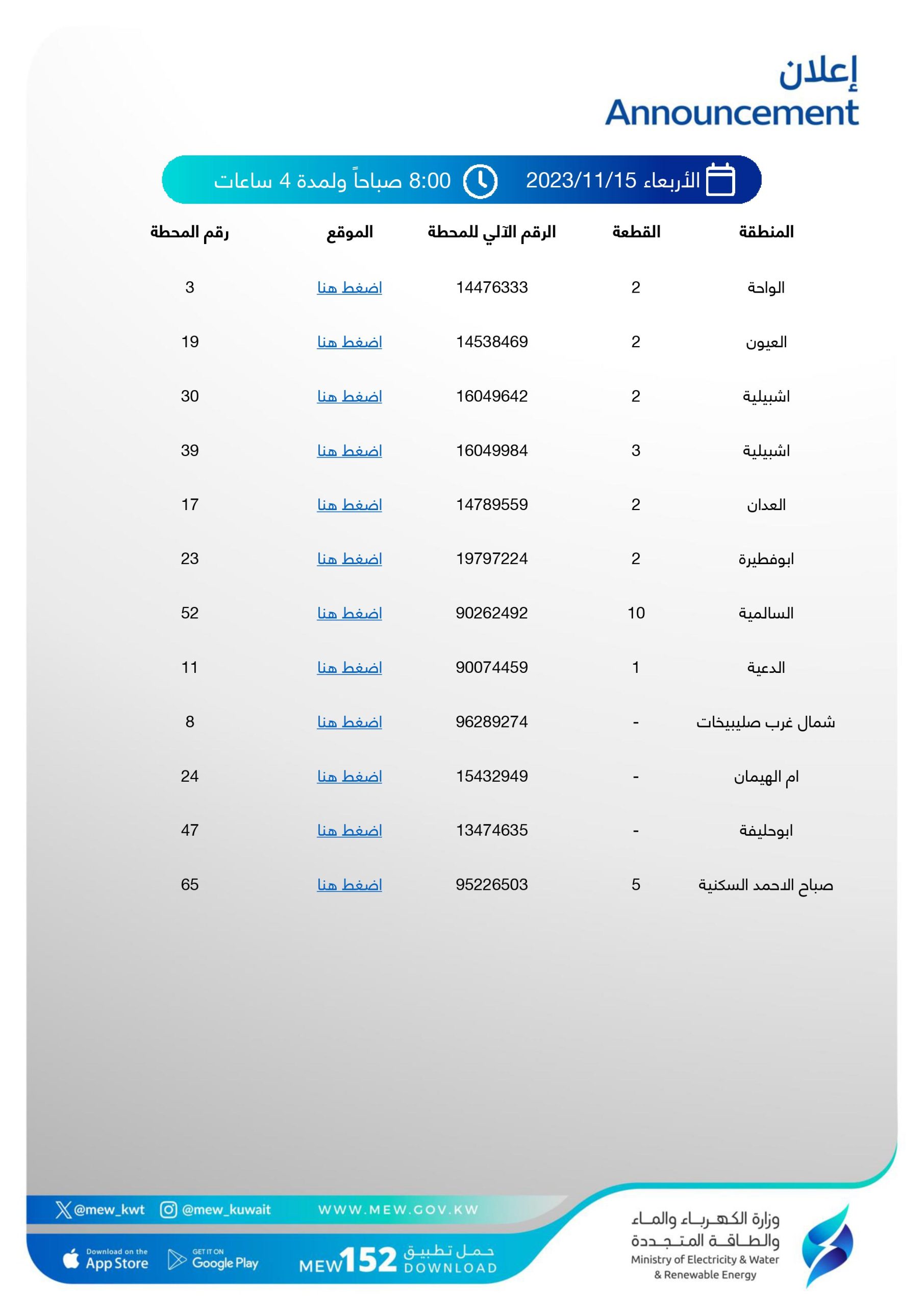 اليوم.. بدء انقطاع التيار الكهربائي في المحافظات بسبب أعمال الصيانة