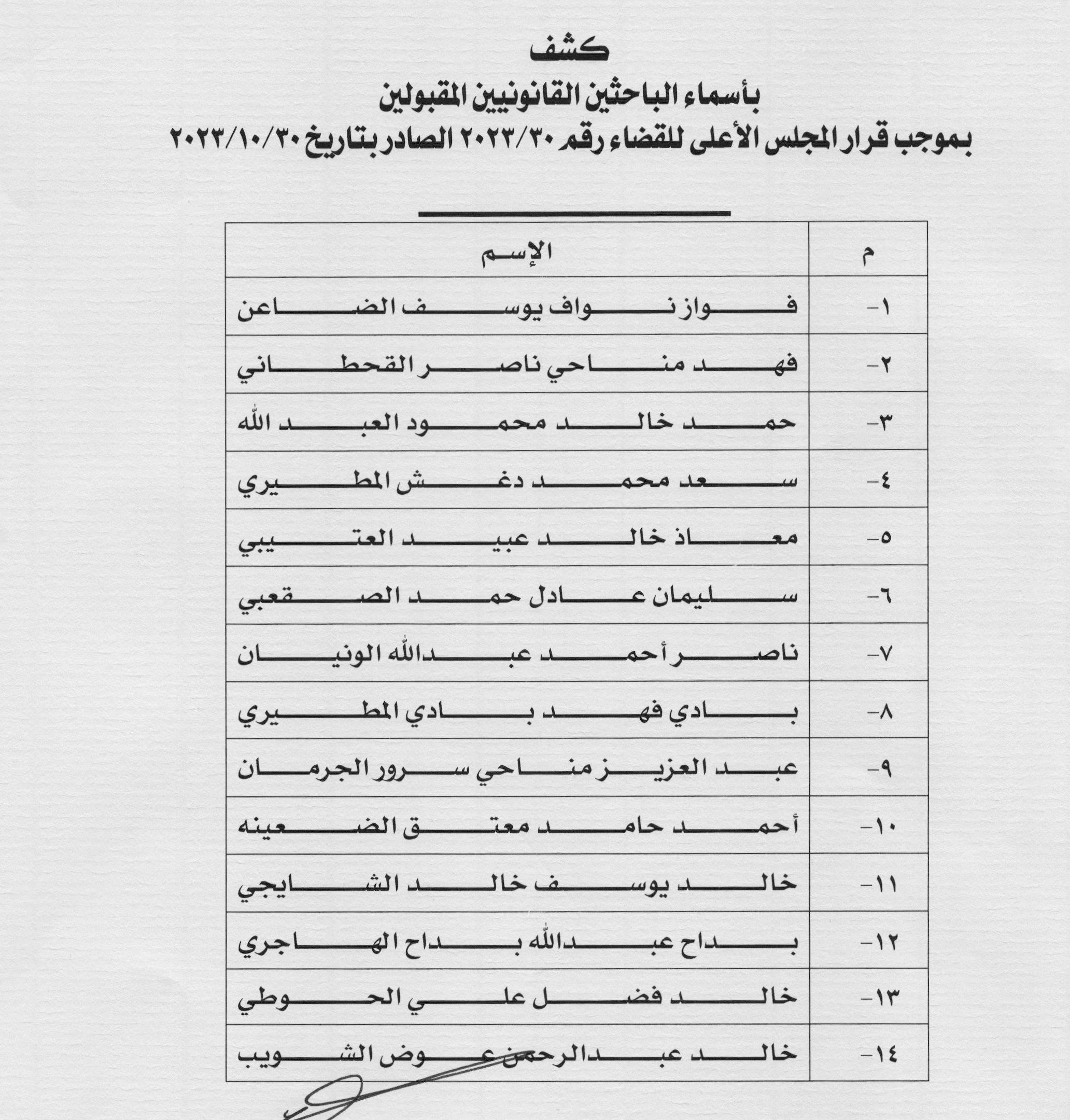  اسماء المقبولين بالنيابة العامة 2023