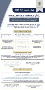 عاجل.. تحذيرات هامة من التربية للطلاب والمعلمين مع دخول الامتحانات