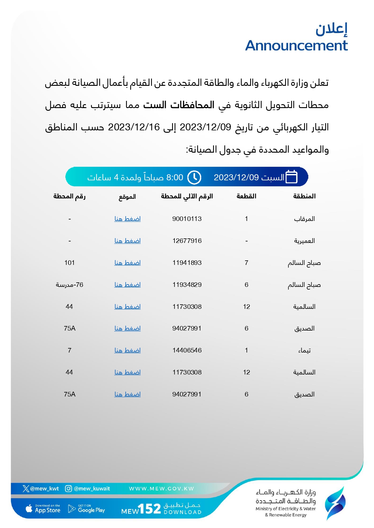 اليوم.. بدء انقطاع التيار الكهربائي لمدة اسبوع في بعض المناطق بالكويت