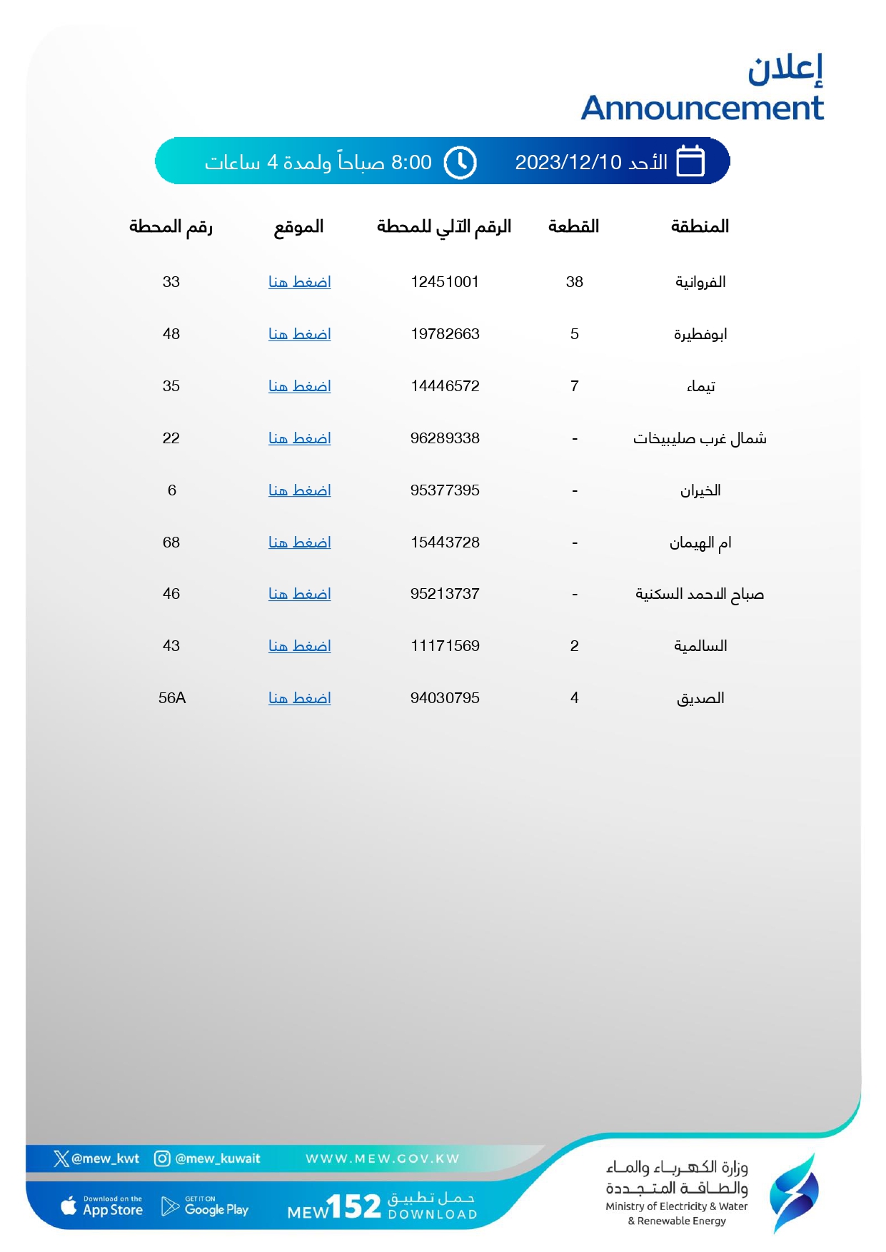 اليوم.. بدء انقطاع التيار الكهربائي لمدة اسبوع في بعض المناطق بالكويت