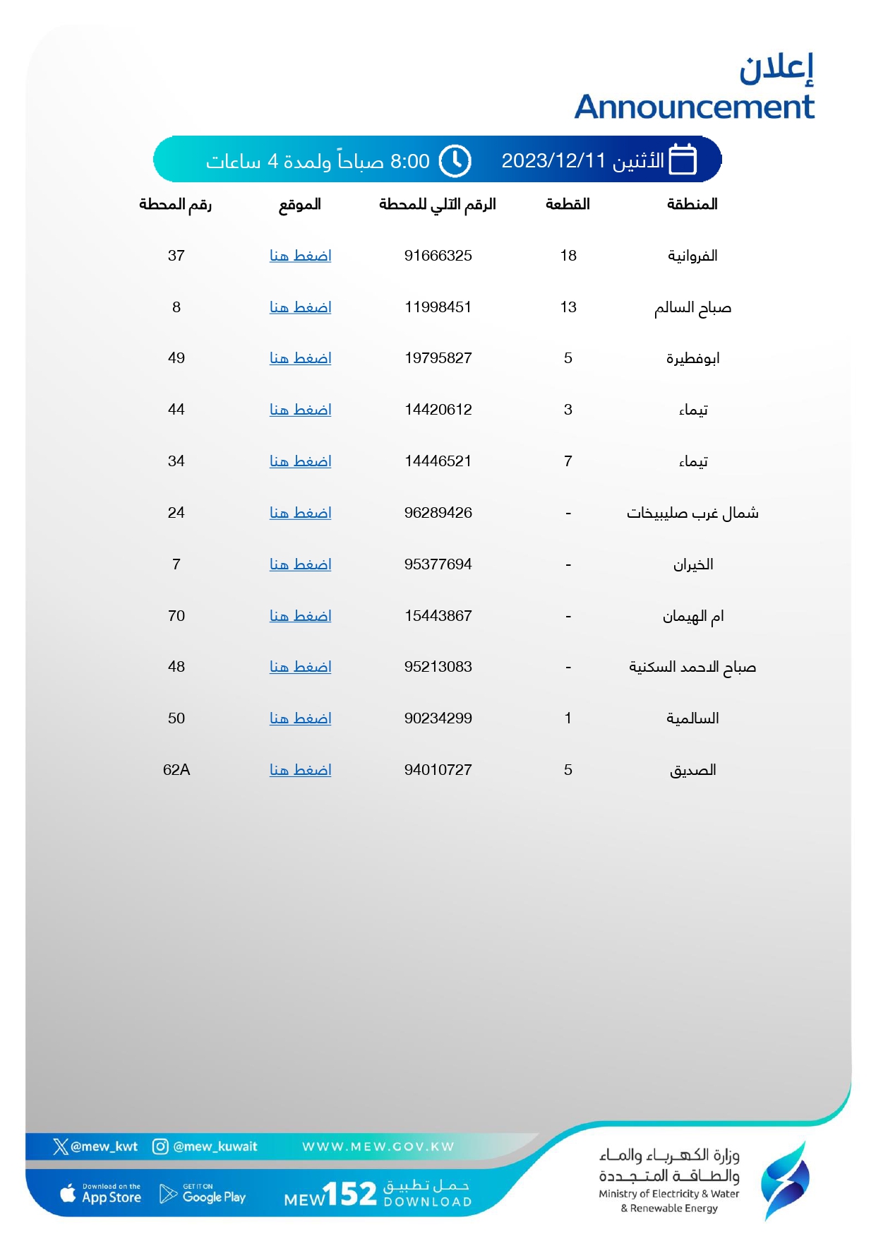 اليوم.. بدء انقطاع التيار الكهربائي لمدة اسبوع في بعض المناطق بالكويت