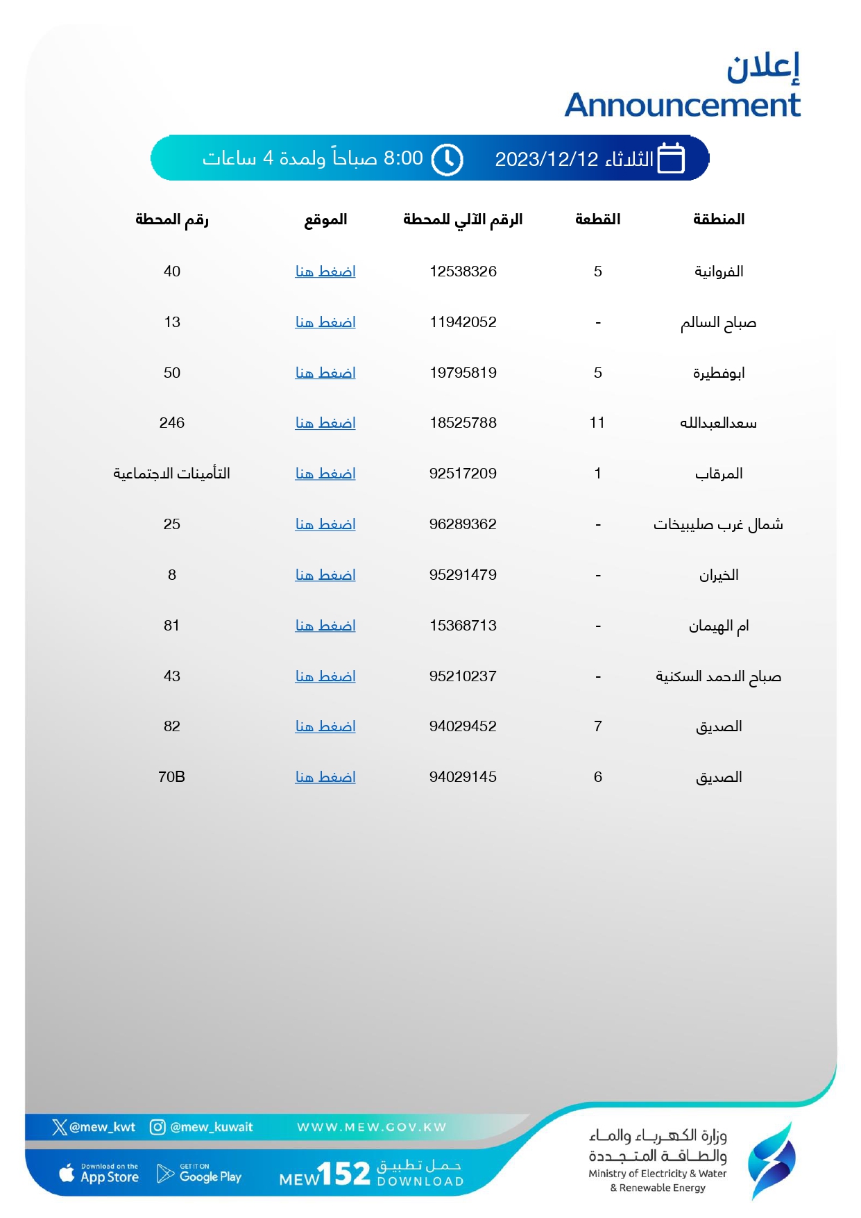 اليوم.. بدء انقطاع التيار الكهربائي لمدة اسبوع في بعض المناطق بالكويت