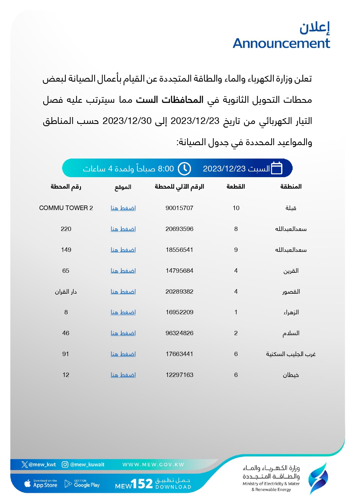 عاجل.. انقطاع التيار الكهربائي في الكويت اليوم ولمدة أسبوع | تعرف على المناطق