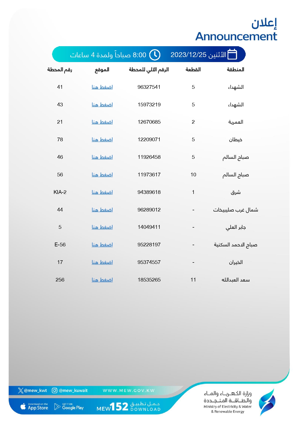 عاجل.. انقطاع التيار الكهربائي في الكويت اليوم ولمدة أسبوع | تعرف على المناطق