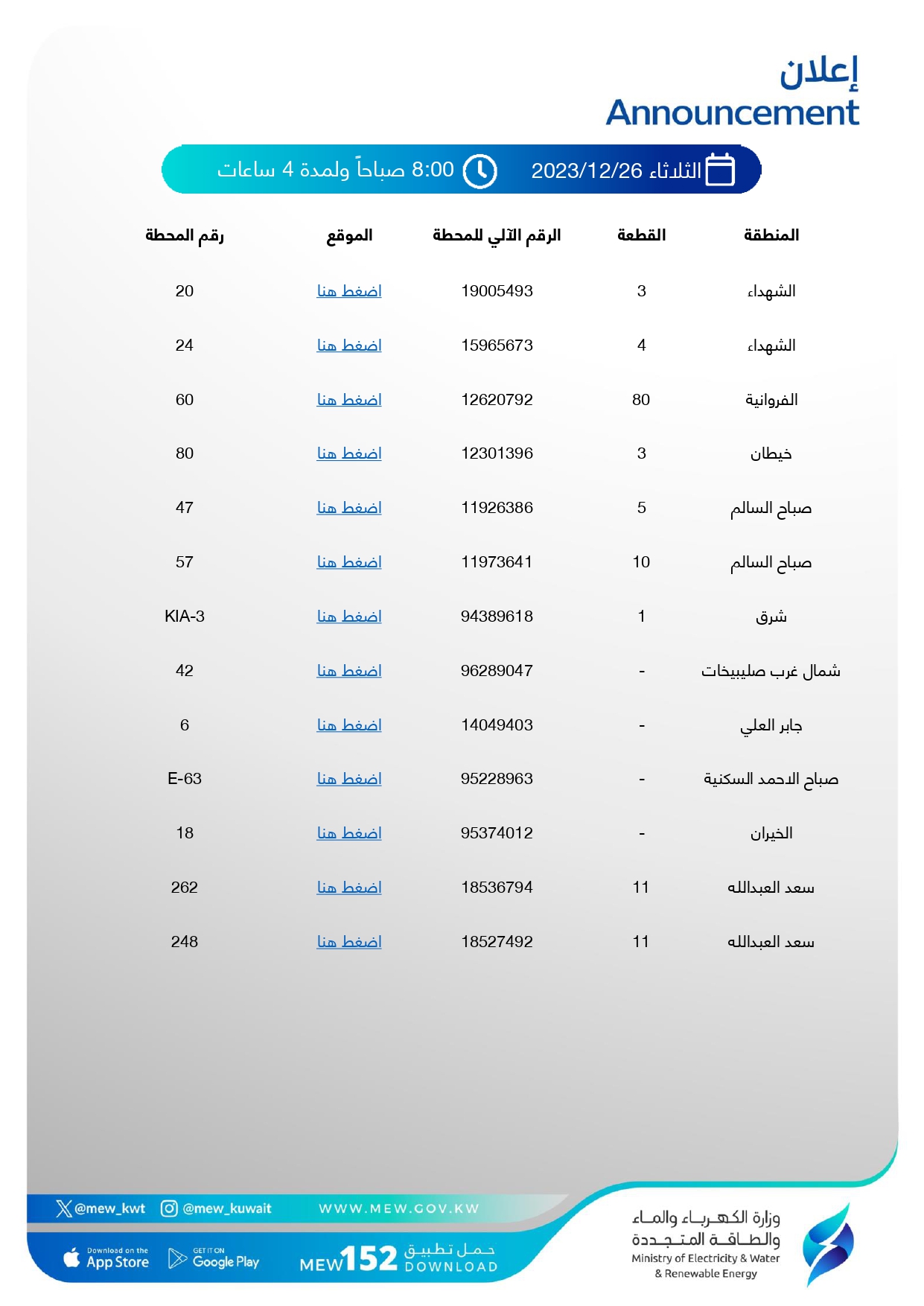 عاجل.. انقطاع التيار الكهربائي في الكويت اليوم ولمدة أسبوع | تعرف على المناطق