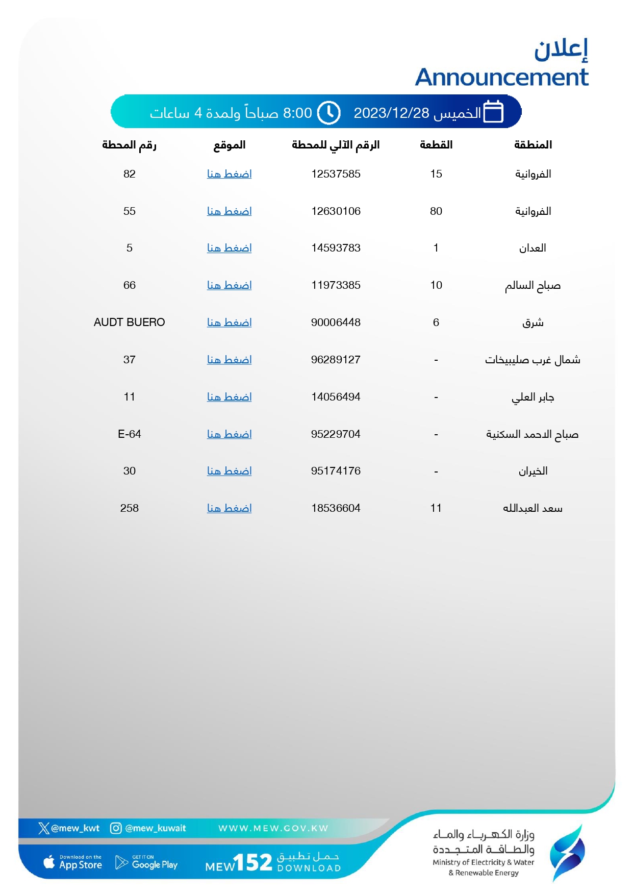 عاجل.. انقطاع التيار الكهربائي في الكويت اليوم ولمدة أسبوع | تعرف على المناطق