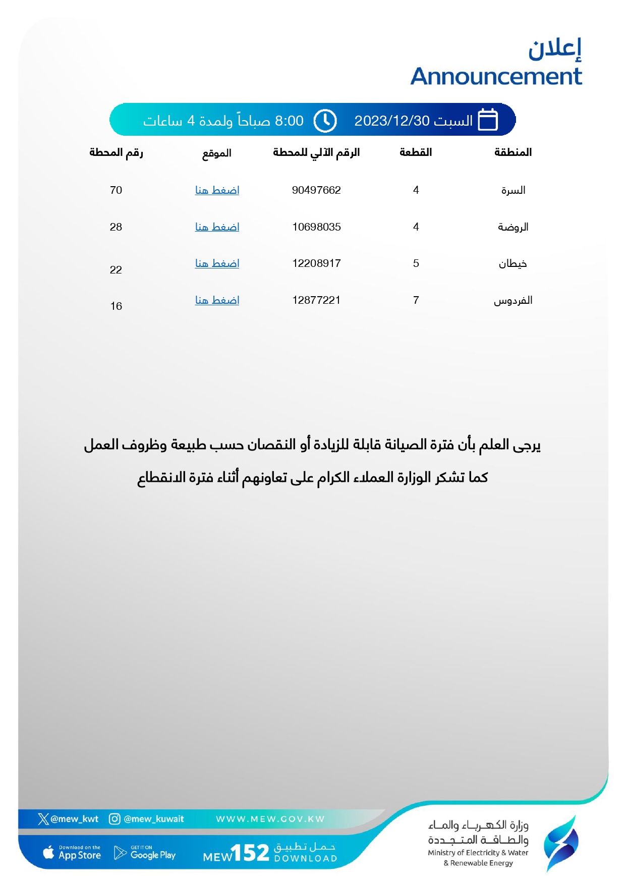 عاجل.. انقطاع التيار الكهربائي في الكويت اليوم ولمدة أسبوع | تعرف على المناطق