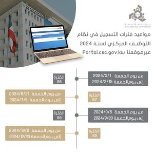 ديوان الخدمة المدنية‬⁩ يعلن مواعيد فترات التسجيل في نظام التوظيف المركزي