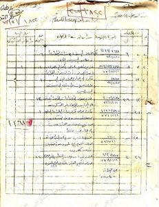 وزارة الدفاع المصرية تنشر وثائق نادرة عن حرب أكتوبر