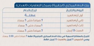 الصحة تحدد مواعيد عمل المنشآت الصحية خلال عطلة عيد الفطر