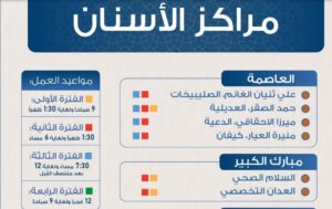 الصحة تحدد مواعيد عمل المنشآت الصحية خلال عطلة عيد الفطر