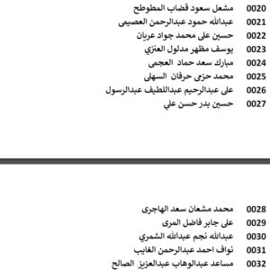 حسب الأسماء.. تعرف على مستحقي الدفعة الـ16 من القسائم 