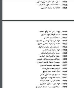 حسب الأسماء.. تعرف على مستحقي الدفعة الـ16 من القسائم 