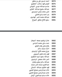 حسب الأسماء.. تعرف على المتأهلين للدورة الـ16 من شوفاري 