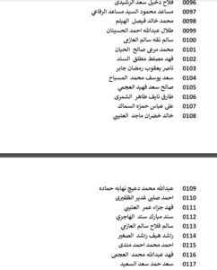 حسب الأسماء.. تعرف على مستحقي الدفعة الـ16 من القسائم 