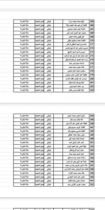 أسماء وفيات الحجاج المصريين