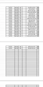 أسماء وفيات الحجاج المصريين