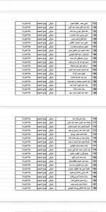 أسماء وفيات الحجاج المصريين