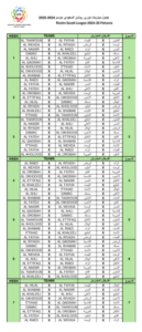 جدول مباريات الدوري السعودي للمحترفين لموسم 2024-2025.3