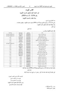 سحب الجنسية الكويتية من 28 شخصًا.. من هم؟