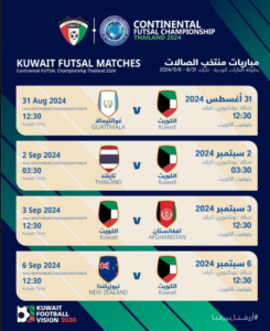 تعرف على مواعيد مباريات منتخب للصالات المغلقة في بطولة القارات