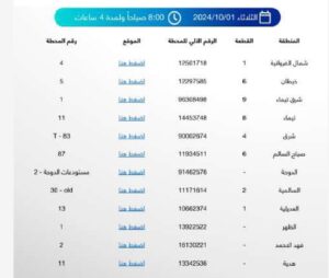 اعتبارا من الغد وحتى 5 أكتوبر المقبل.. الكهرباء: قطع التيار بهدف صيانة بعض المحطات في المحافظات الست