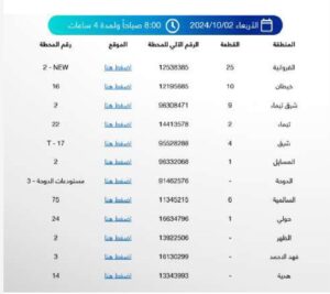 اعتبارا من الغد وحتى 5 أكتوبر المقبل.. الكهرباء: قطع التيار بهدف صيانة بعض المحطات في المحافظات الست