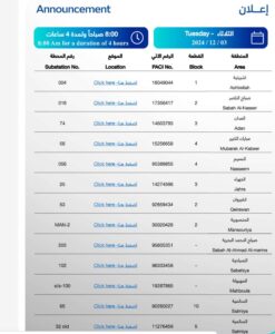 "الكهرباء" : أعمال الصيانة تفصل التيار عن بعض المناطق السكنية بدءا من الغد