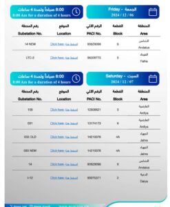 "الكهرباء" : أعمال الصيانة تفصل التيار عن بعض المناطق السكنية بدءا من الغد