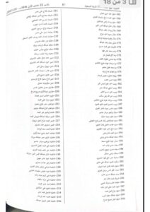 تعرف على الأسماء.. سحب الجنسية الكويتية من من 1158 شخصاً