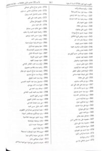 تعرف على الأسماء.. سحب الجنسية الكويتية من من 1158 شخصاً