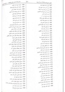 تعرف على الأسماء.. سحب الجنسية الكويتية من من 1158 شخصاً