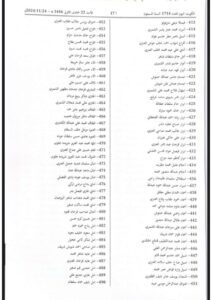 تعرف على الأسماء.. سحب الجنسية الكويتية من من 1158 شخصاً