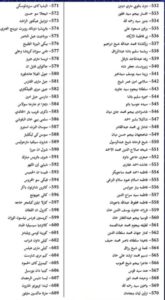 أسماء المسحوبة جناسيهم اليوم| 2087 امرأة