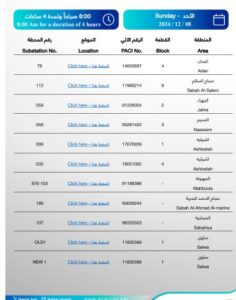 الكهرباء : "فصل" التيار عن بعض المناطق بدءا من بعد غد ولمدة أسبوع