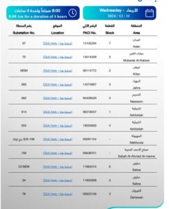الكهرباء : "فصل" التيار عن بعض المناطق بدءا من بعد غد ولمدة أسبوع