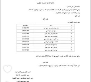 اسماء المسحوبة جنسياتهم اليوم