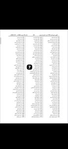 اسماء المسحوبة جنسيتهم اليوم| 4135 امرأة