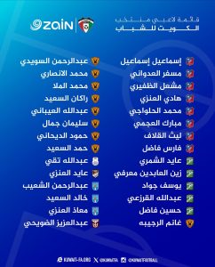 قائمة منتخب الكويت للشباب